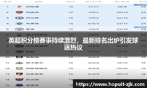 关键词2