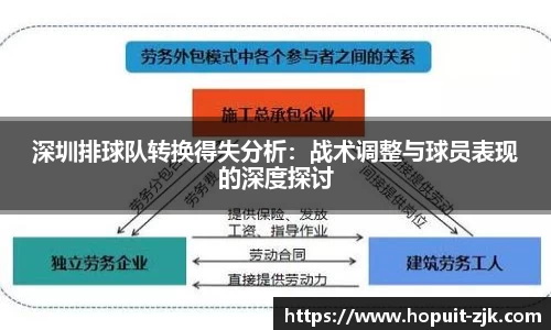 必威BETWAY西汉姆联