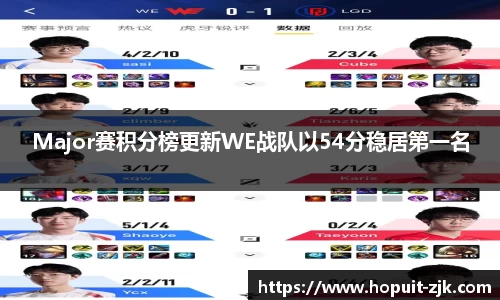 必威BETWAY官方网站